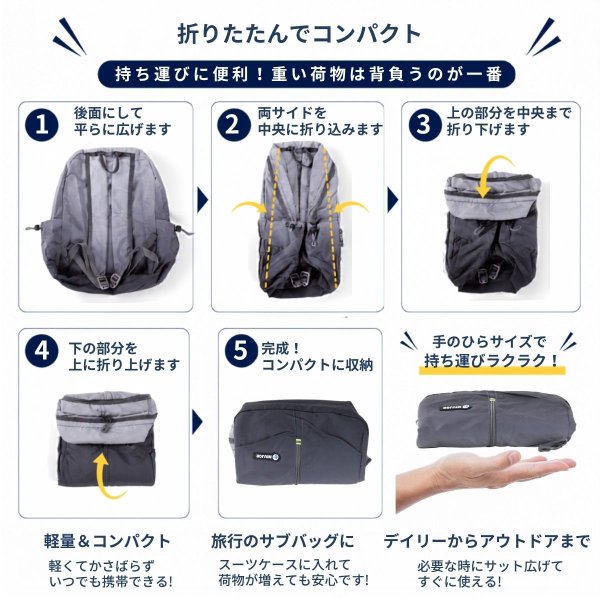 画像6: トナリノショップ  プラスワンサブバックパック　PACKABLE DAY (6)