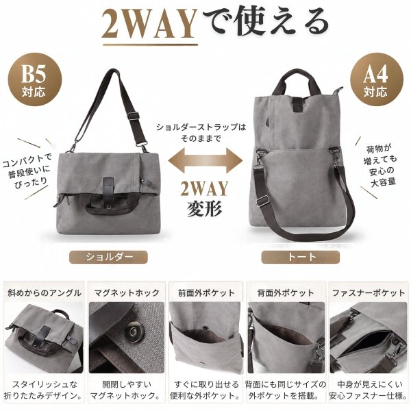 画像4: トナリノショップ　2WAYキャンバスバッグ　FOLDWAY (4)